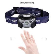 5 Watt LED Headlamp