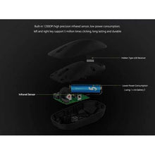 Xiaomi Wireless Mouse