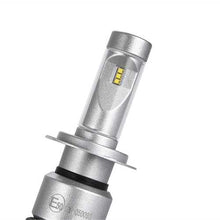 Philips ZES LED Car Headlights